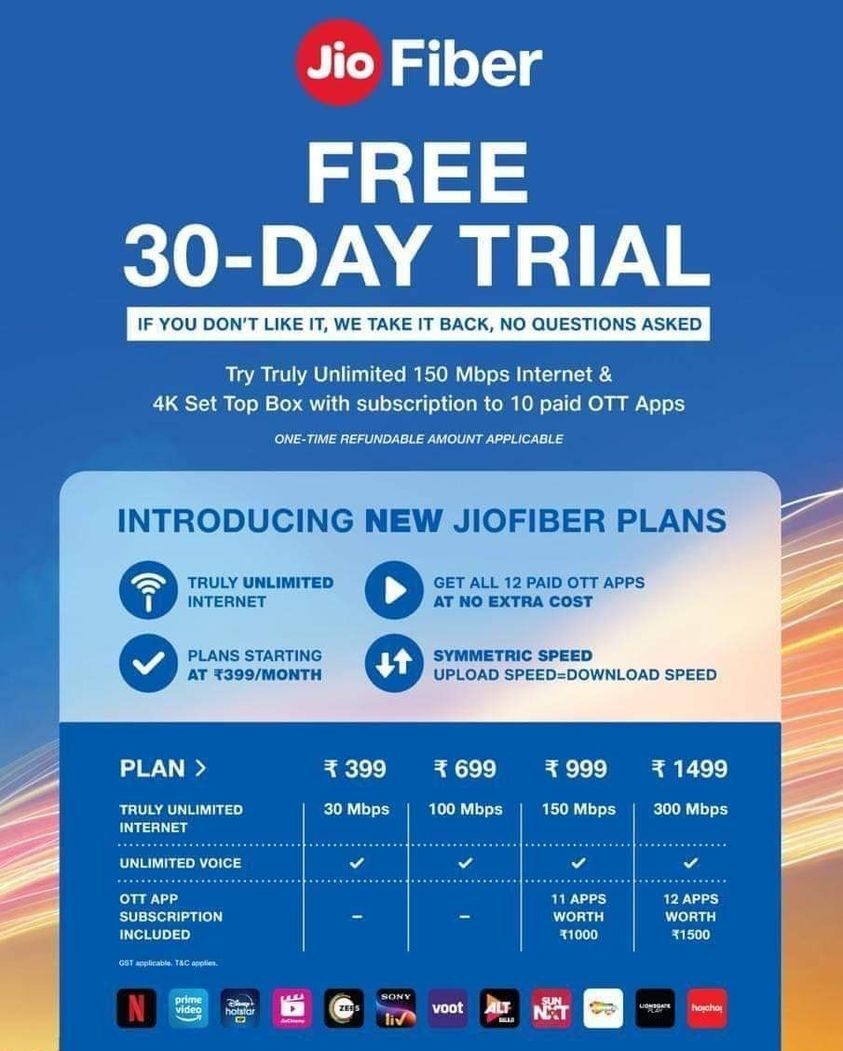 JioFiber New Plan